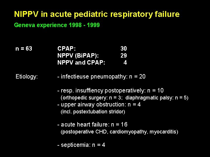 NIPPV in acute pediatric respiratory failure Geneva experience 1998 - 1999 n = 63 NIPPV in acute pediatric respiratory failure Geneva experience 1998 - 1999 n = 63