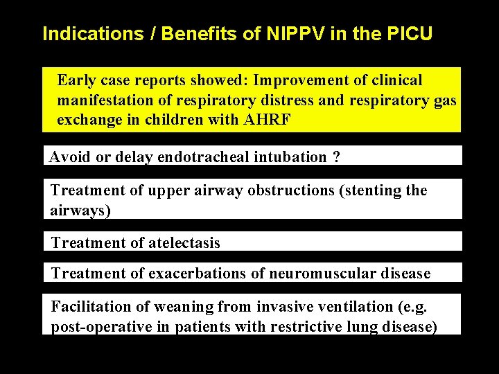 Indications / Benefits of NIPPV in the PICU Early case reports showed: Improvement of Indications / Benefits of NIPPV in the PICU Early case reports showed: Improvement of
