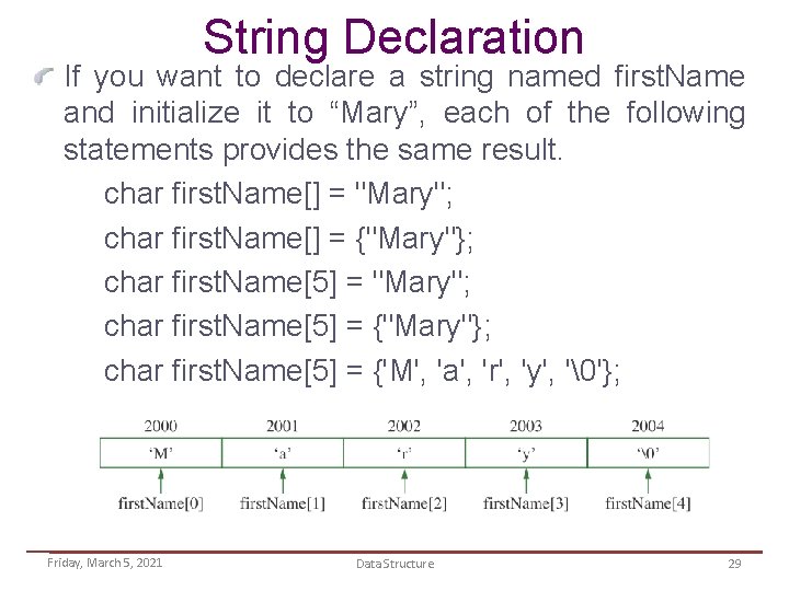 String Declaration If you want to declare a string named first. Name and initialize