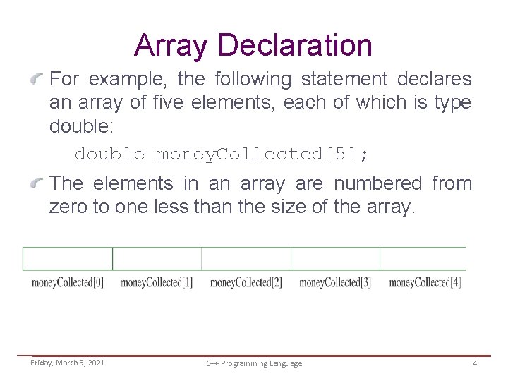 Array Declaration For example, the following statement declares an array of five elements, each