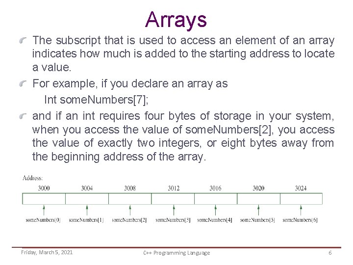 Arrays The subscript that is used to access an element of an array indicates