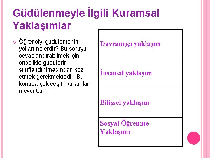 Güdülenmeyle İlgili Kuramsal Yaklaşımlar Öğrenciyi güdülemenin yolları nelerdir? Bu soruyu cevaplandırabilmek için, öncelikle güdülerin