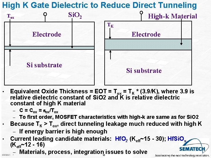 High K Gate Dielectric to Reduce Direct Tunneling Si. O 2 Tox High-k Material