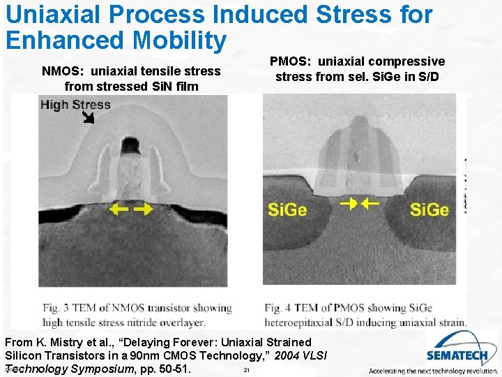 Uniaxial Process Induced Stress for Enhanced Mobility NMOS: uniaxial tensile stress from stressed Si.