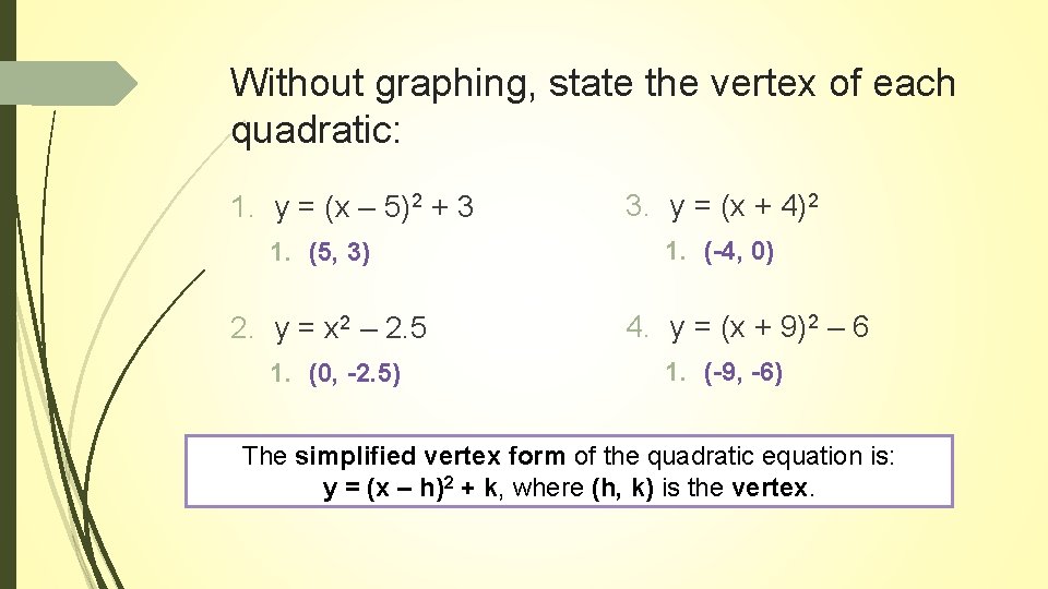 Without graphing, state the vertex of each quadratic: 1. y = (x – 5)2