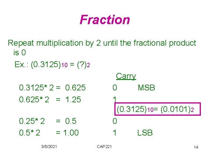Fraction Repeat multiplication by 2 until the fractional product is 0 Ex. : (0.