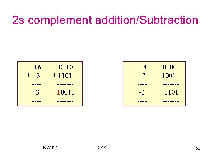 2 s complement addition/Subtraction +6 + -3 ---+3 ---- 0110 + 1101 ------10011 -------