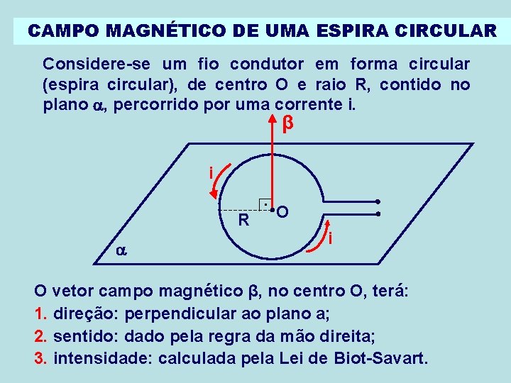 CAMPO MAGNÉTICO DE UMA ESPIRA CIRCULAR Considere-se um fio condutor em forma circular (espira