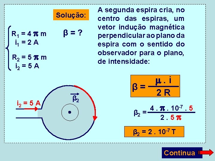 Solução: R 1 = 4 m i 1 = 2 A β=? R 2