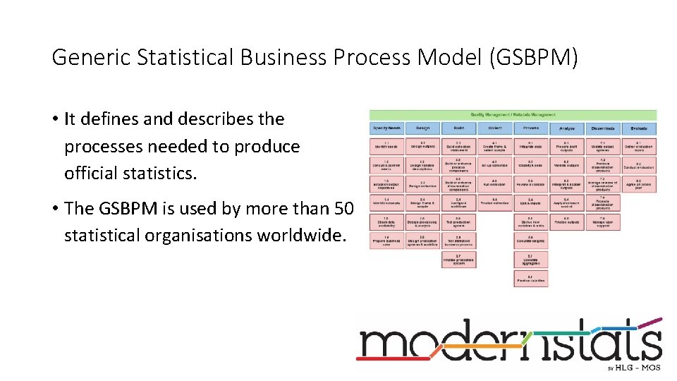 Generic Statistical Business Process Model (GSBPM) • It defines and describes the processes needed