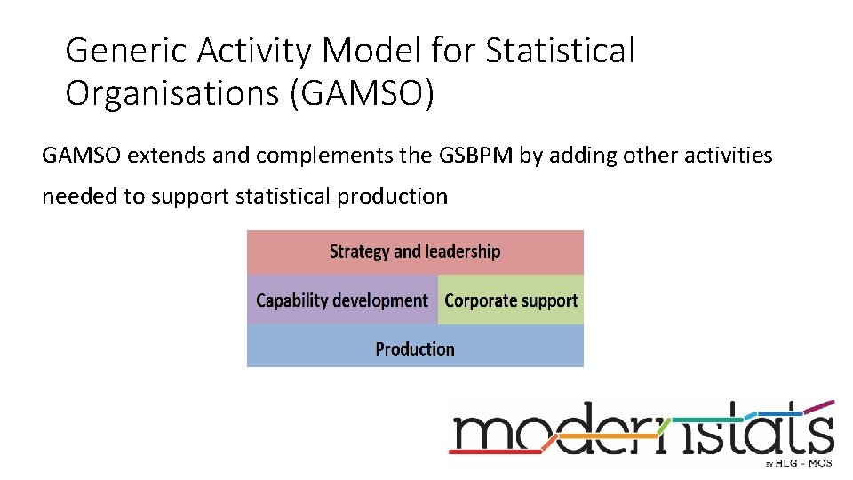Generic Activity Model for Statistical Organisations (GAMSO) GAMSO extends and complements the GSBPM by