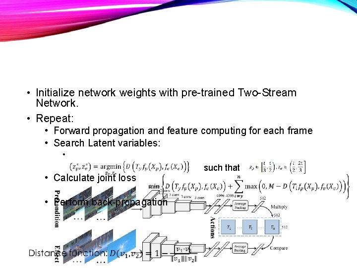  • Initialize network weights with pre-trained Two-Stream Network. • Repeat: • Forward propagation