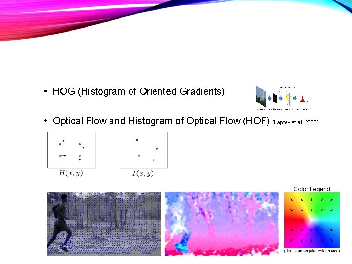  • HOG (Histogram of Oriented Gradients) • Optical Flow and Histogram of Optical