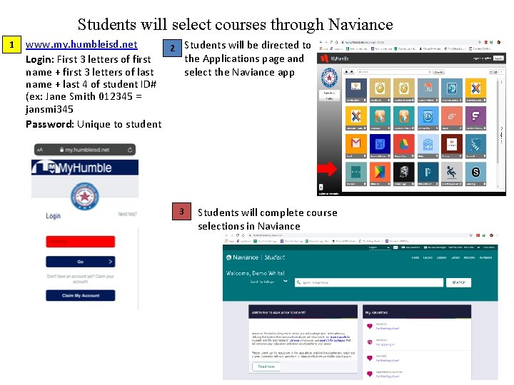 Students will select courses through Naviance 1 www. my. humbleisd. net 2 Students will