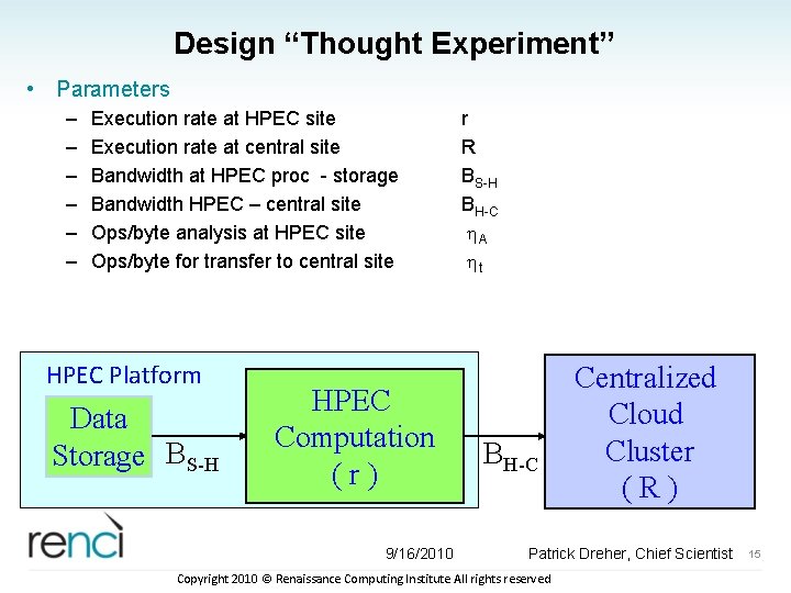 Design “Thought Experiment” • Parameters – – – Execution rate at HPEC site Execution