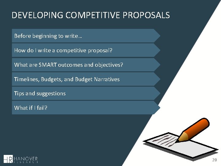 DEVELOPING COMPETITIVE PROPOSALS Before beginning to write… How do I write a competitive proposal?