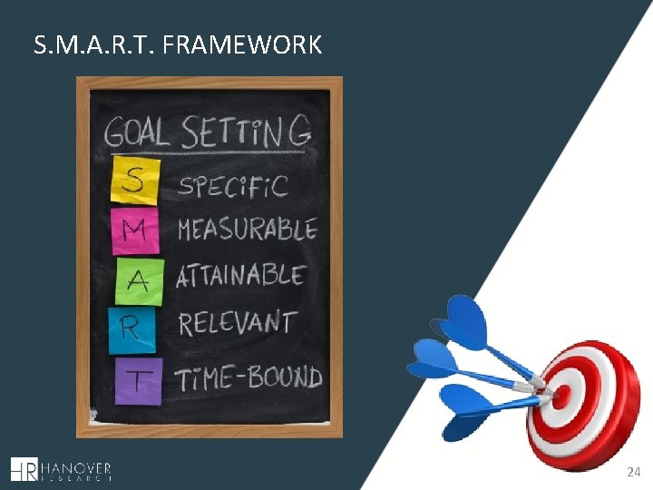 S. M. A. R. T. FRAMEWORK 24 S. M. A. R. T. FRAMEWORK 24