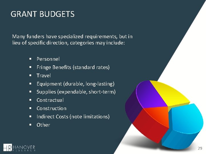 GRANT BUDGETS Many funders have specialized requirements, but in lieu of specific direction, categories
