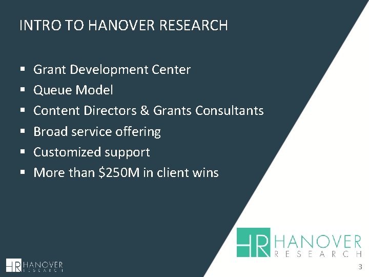 INTRO TO HANOVER RESEARCH § § § Grant Development Center Queue Model Content Directors