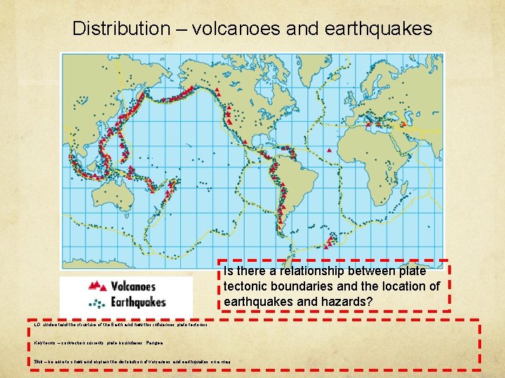 Distribution – volcanoes and earthquakes Is there a relationship between plate tectonic boundaries and
