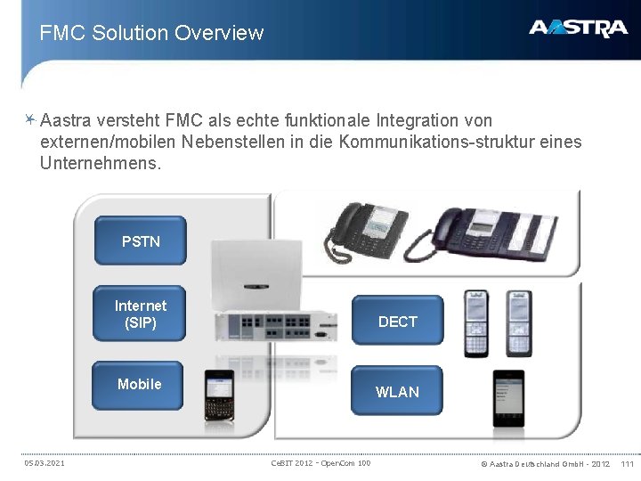 FMC Solution Overview Aastra versteht FMC als echte funktionale Integration von externen/mobilen Nebenstellen in