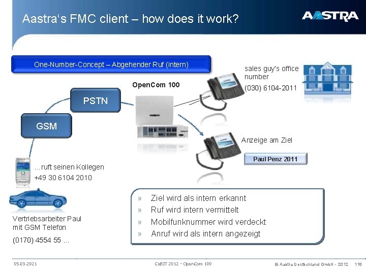 Aastra‘s FMC client – how does it work? One-Number-Concept – Abgehender Ruf (intern) Open.