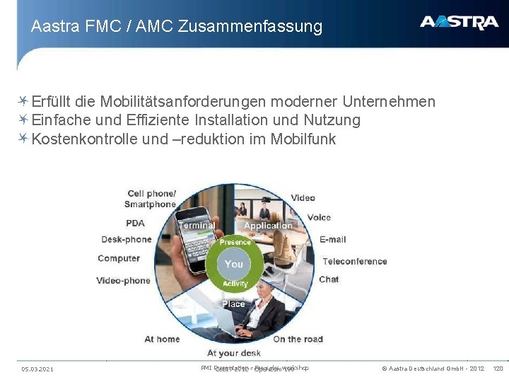 Aastra FMC / AMC Zusammenfassung Erfüllt die Mobilitätsanforderungen moderner Unternehmen Einfache und Effiziente Installation
