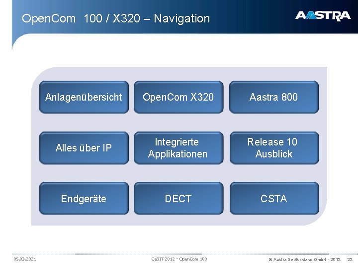Open. Com 100 / X 320 – Navigation 05. 03. 2021 Anlagenübersicht Open. Com