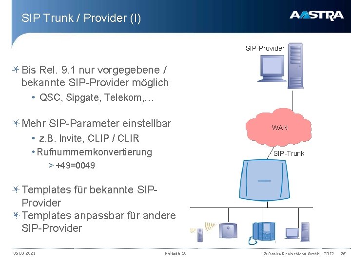 SIP Trunk / Provider (I) SIP-Provider Bis Rel. 9. 1 nur vorgegebene / bekannte