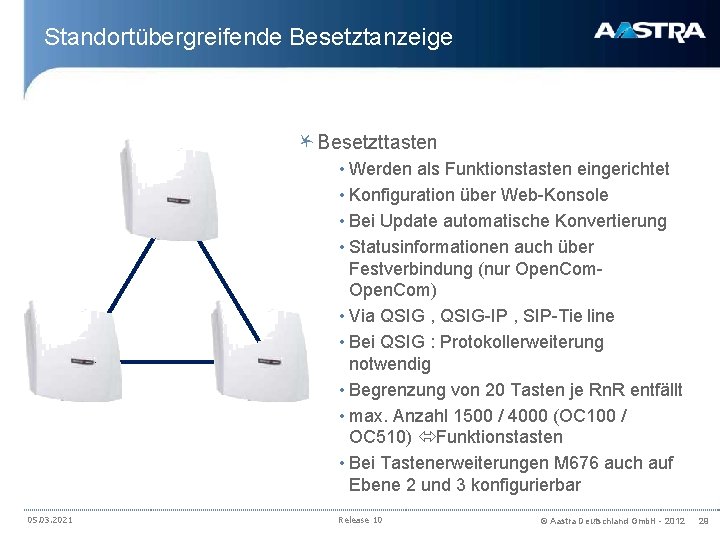 Standortübergreifende Besetztanzeige Besetzttasten • Werden als Funktionstasten eingerichtet • Konfiguration über Web-Konsole • Bei