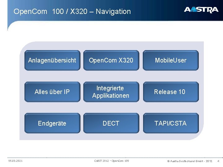 Open. Com 100 / X 320 – Navigation 05. 03. 2021 Anlagenübersicht Open. Com