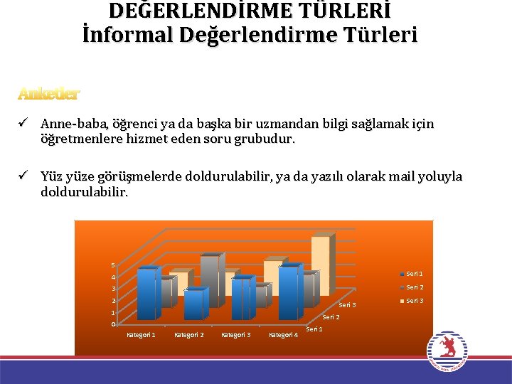 DEĞERLENDİRME TÜRLERİ İnformal Değerlendirme Türleri Anketler ü Anne-baba, öğrenci ya da başka bir uzmandan