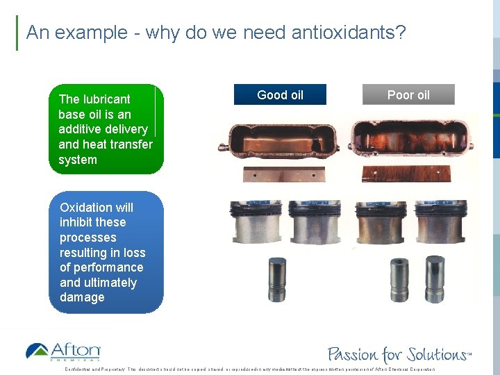 An example - why do we need antioxidants? The lubricant base oil is an