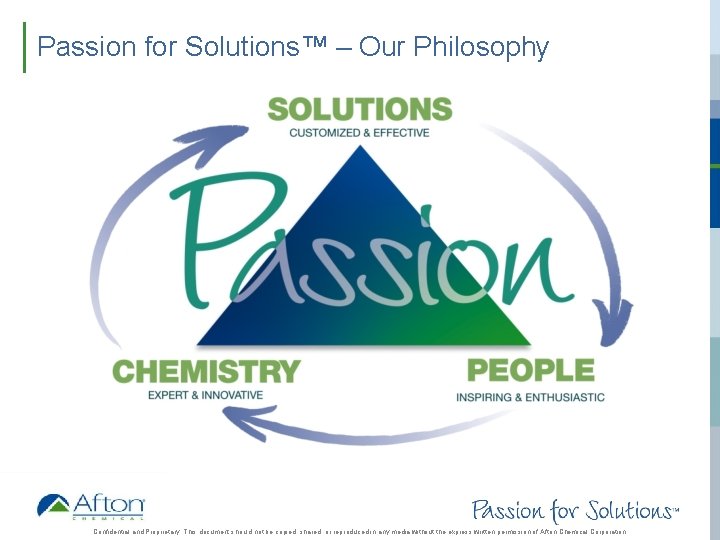 Passion for Solutions™ – Our Philosophy Confidential and Proprietary. This document should not be