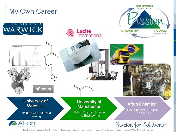 My Own Career Infineum University of Warwick University of Manchester MChem with Industrial Training