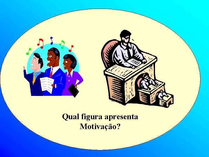 Qual figura apresenta Motivação? 