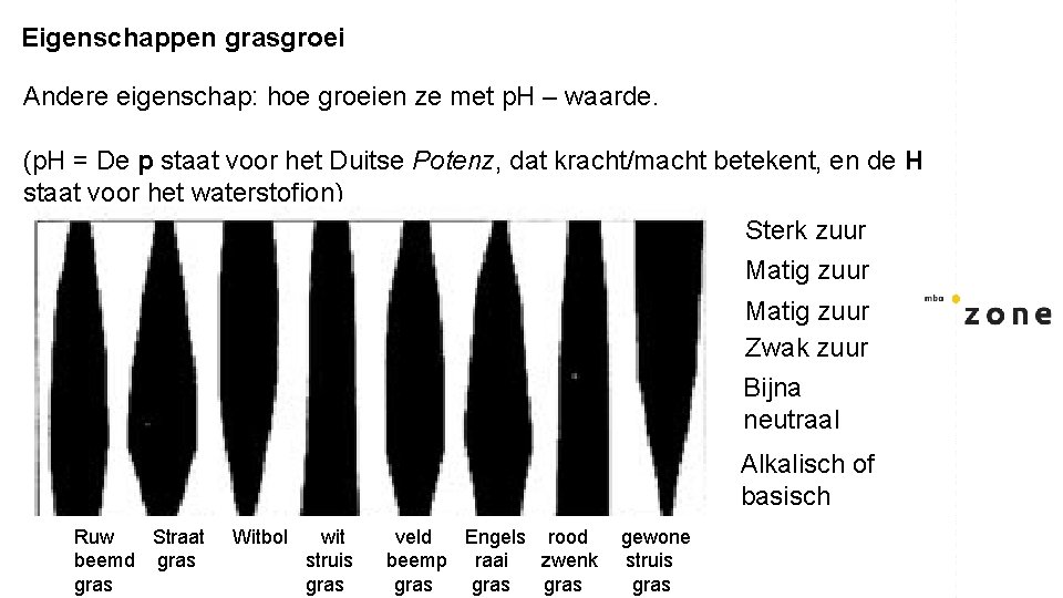 Eigenschappen grasgroei Andere eigenschap: hoe groeien ze met p. H – waarde. (p. H