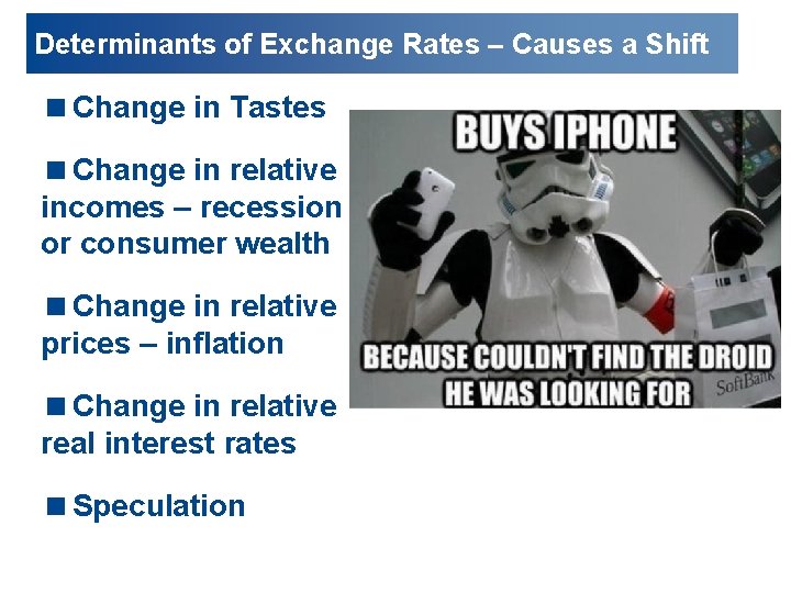 Determinants of Exchange Rates – Causes a Shift <Change in Tastes <Change in relative