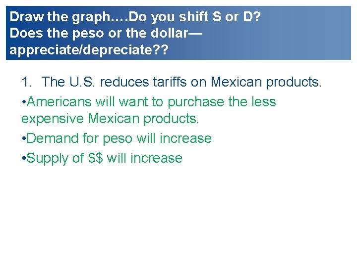 Draw the graph…. Do you shift S or D? Does the peso or the