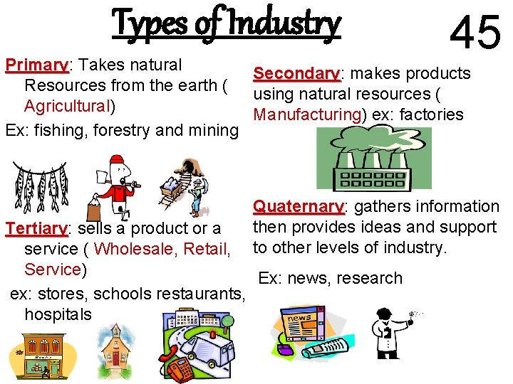 Types of Industry 45 Primary: Takes natural Primary Secondary: makes products Secondary Resources from