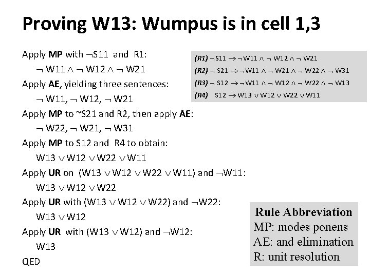 Proving W 13: Wumpus is in cell 1, 3 Apply MP with S 11