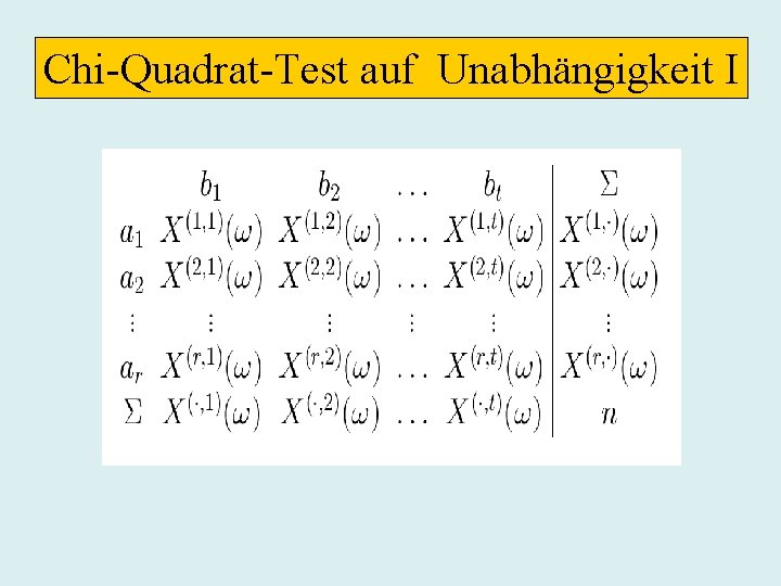 Chi-Quadrat-Test auf Unabhängigkeit I 