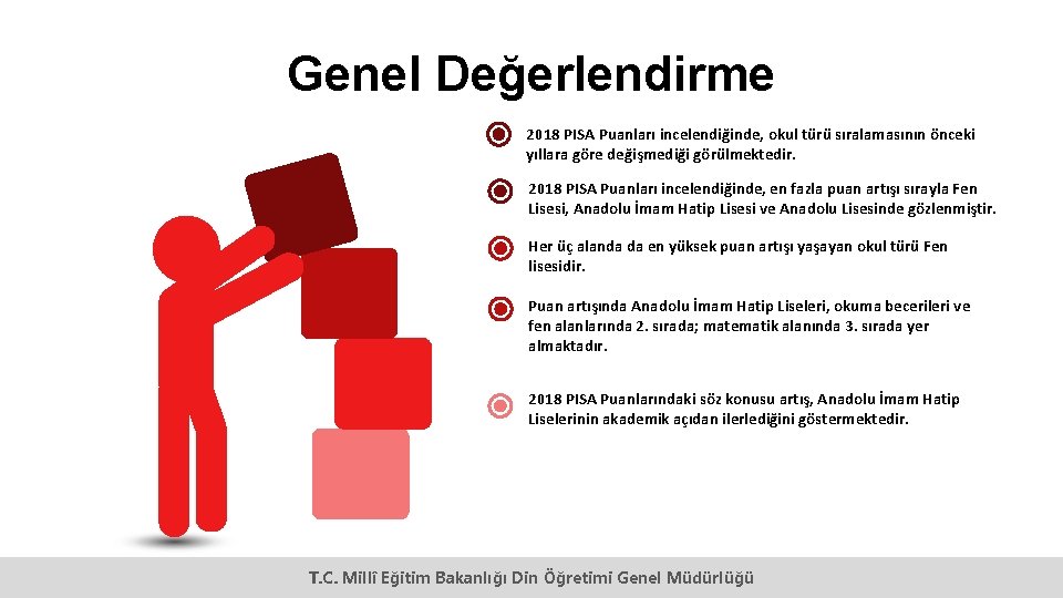 Genel Değerlendirme 2018 PISA Puanları incelendiğinde, okul türü sıralamasının önceki yıllara göre değişmediği görülmektedir.