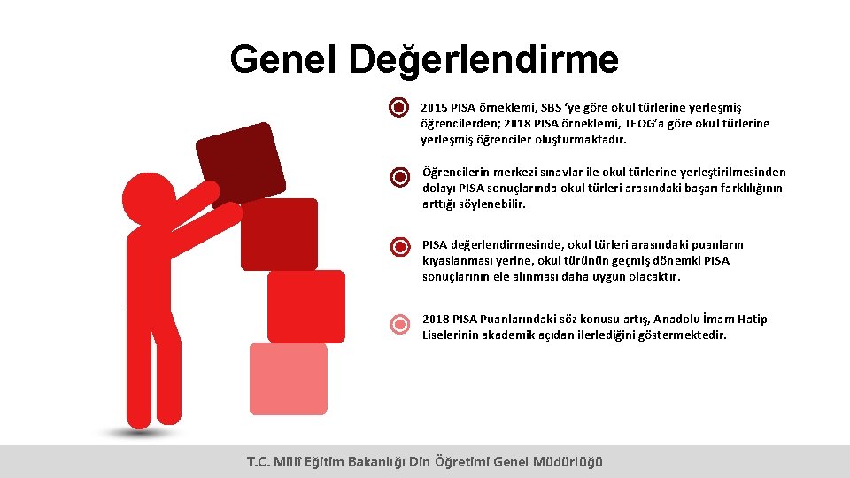 Genel Değerlendirme 2015 PISA örneklemi, SBS ‘ye göre okul türlerine yerleşmiş öğrencilerden; 2018 PISA