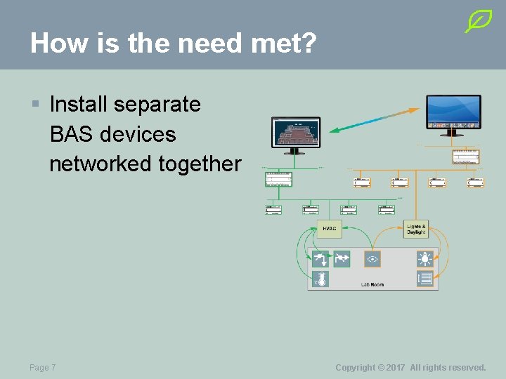 How is the need met? § Install separate BAS devices networked together Page 7