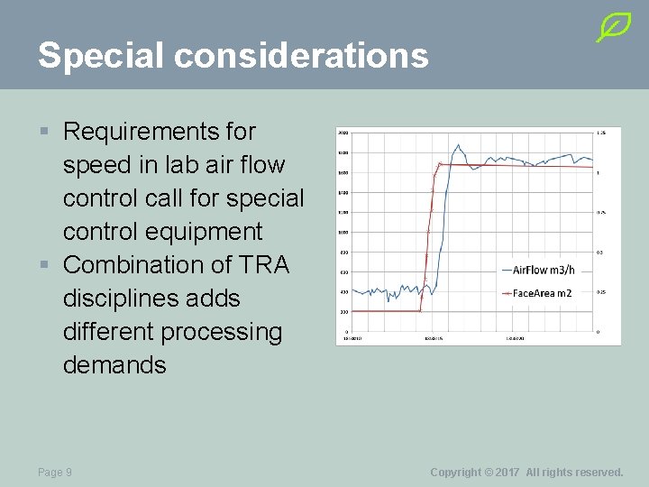 Special considerations § Requirements for speed in lab air flow control call for special