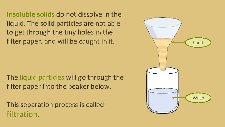 Insoluble solids do not dissolve in the liquid. The solid particles are not able Insoluble solids do not dissolve in the liquid. The solid particles are not able