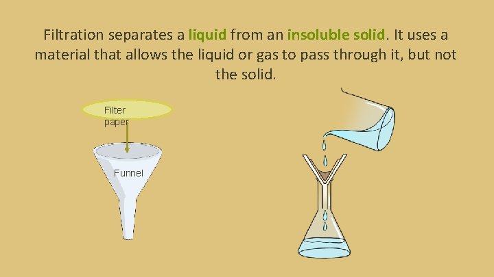 Filtration separates a liquid from an insoluble solid. It uses a material that allows