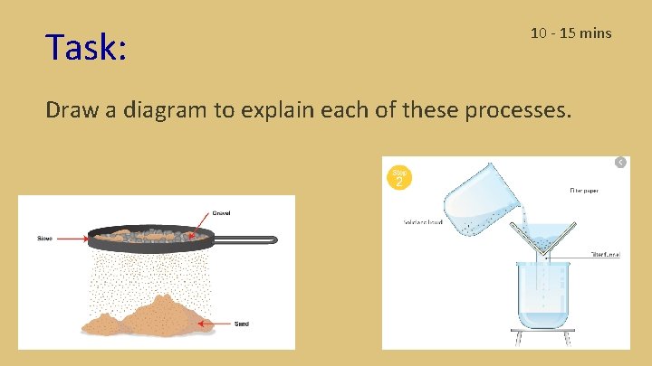 Task: 10 - 15 mins Draw a diagram to explain each of these processes. Task: 10 - 15 mins Draw a diagram to explain each of these processes.