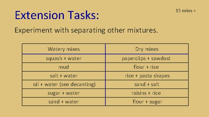 Extension Tasks: 15 mins + Experiment with separating other mixtures. Watery mixes Dry mixes